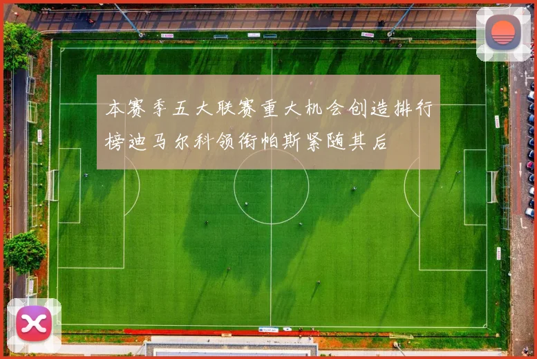 本赛季五大联赛重大机会创造排行榜迪马尔科领衔帕斯紧随其后